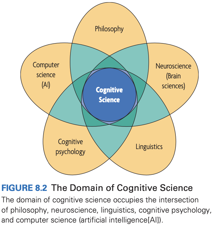 cog-sci.png