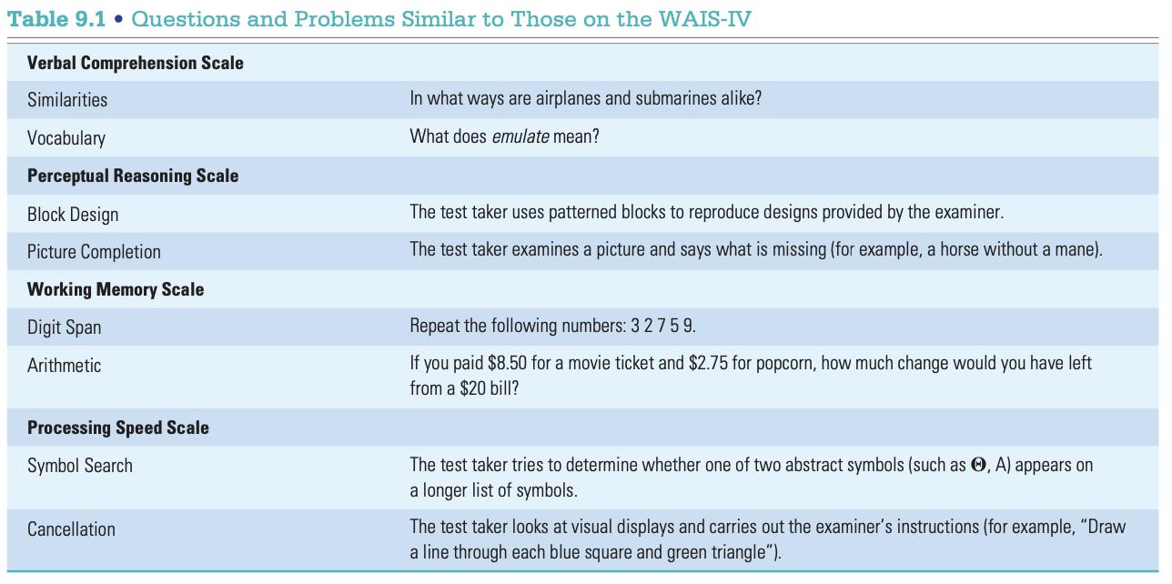 wais-iv.png